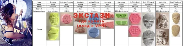 кристаллы Волосово